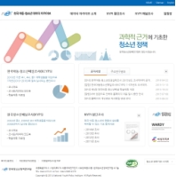 한국청소년정책연구원 데이터아카이브 인증 화면