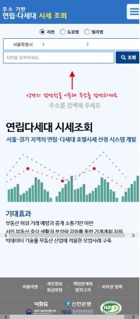 연립 다세대 시세 조회 시스템 모바일 웹 인증 화면