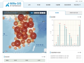 광해정보통합관리시스템 인증 화면