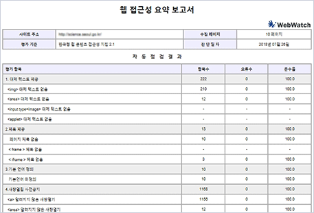 웹 접근성 요약보고서 샘플 이미지